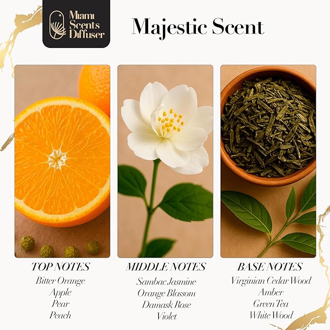 Majestic Scent Inspired by La Réserve Paris Hotel 4 Fl Oz - 120 ml Essential Oils Aroma for Home Office Business Diffuser Luxury Fragance Refill Aromatherapy Fresh Blend of Orange Vanilla and Amber. - Bloomnest