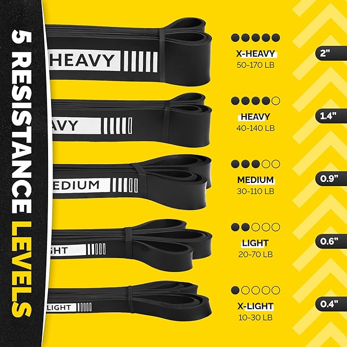 Long Resistance Bands for Working Out Men and Women - Set of 5 Pull-Up Bands, Rubber Handles and Door Anchor - Workout Bands Resistance for Men - Exercise Bands Resistance Bands Set - Bloomnest