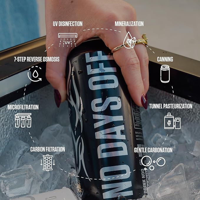 NO DAYS OFF Premium Sparkling Water - 12 Pack,16 fl oz, Unflavored - Ultra-Purified Reverse Osmosis with Gentle Carbonation, BPA-free 100% Recyclable Cans - Bloomnest