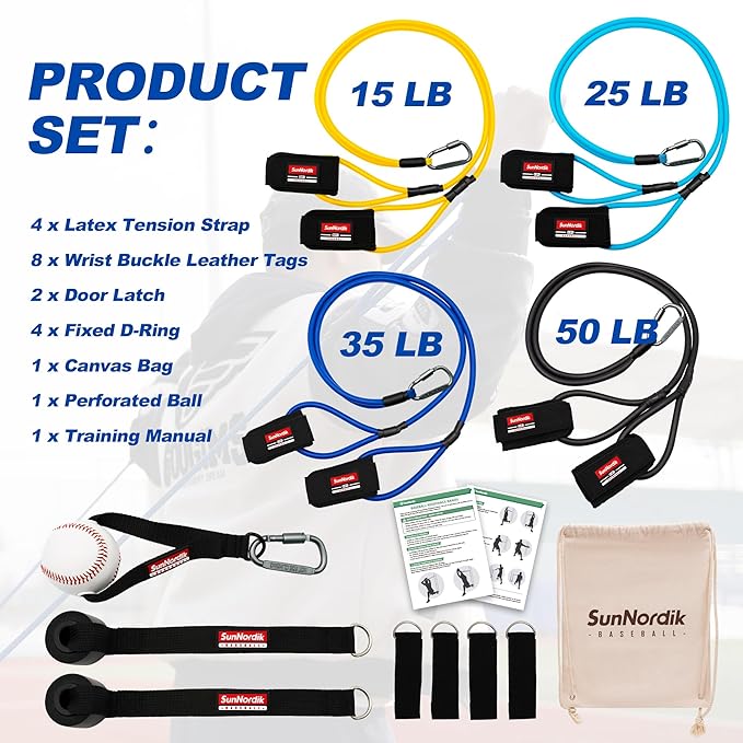Resistance Bands for Pitchers, Baseball & Softball Training Equipment for Improving Arm Strength & Pitching Training, Baseball Pitching Bands for All Skill Levels - Bloomnest