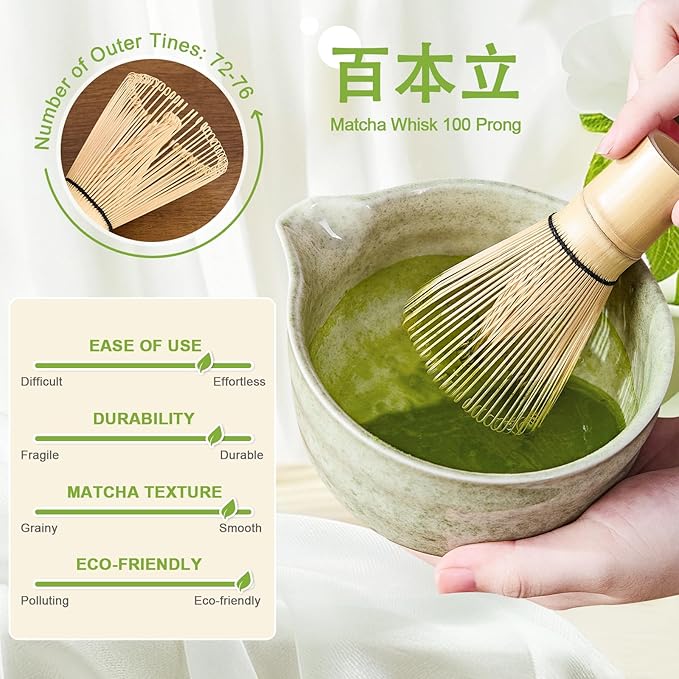 5Pcs Matcha Whisk Set - Matcha Bowl with Spout, 100% Bamboo Whisk (Chasen), Holder, Stainless Sifter, Tea Scoop. Japanese Ceremony Matcha Kit for Beginners, Ideal Gift for Tea Lovers (Green) - Bloomnest