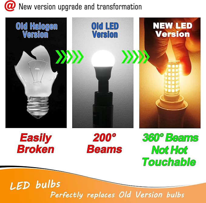 E17 LED Ceiling Fan Light Bulb 6W (60W Halogen Equivalent) 2700K Warm White 700lm 120V LED Intermediate Base Bulb for Appliance,Desk Lamp,Cabinet,Closet,Chandelier Lighting,Non-dimmable,5pack - Bloomnest
