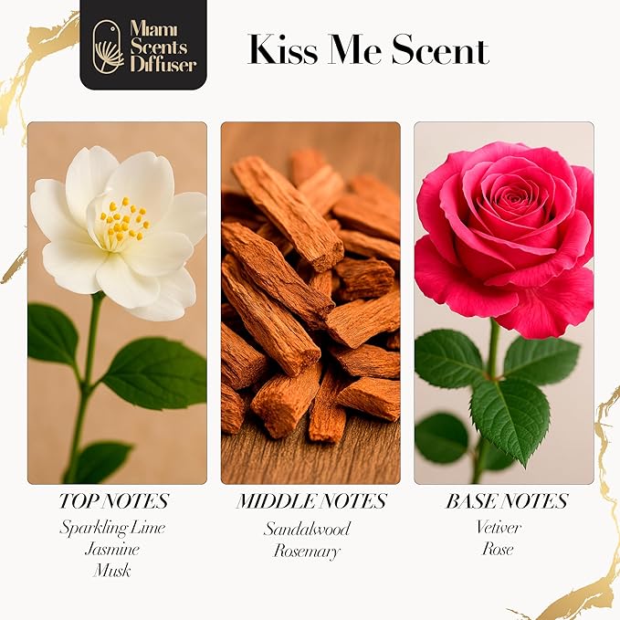 Kiss Me Scent Inspired by Bellagio Hotel 17 Fl Oz - 500 ml Essential Oils Aroma for Home Office Diffuser Luxury Fragance Refill Aromatherapy Fresh Blend of Jasmine, Rose, Musk Rosemary and Sandalwood. - Bloomnest