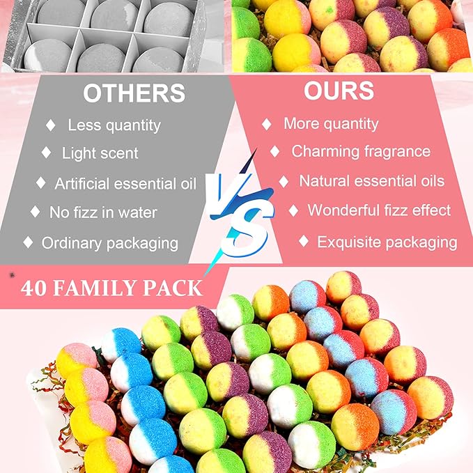 Bath Bomb Gift Set, Family Pack Mini Bath Bombs with Reusable Bowknot, 40 Pcs Organic & Natural Bath Bombs for Kids, Women and Men, Best Gift for Valentine's Day & Any Anniversaries - Bloomnest