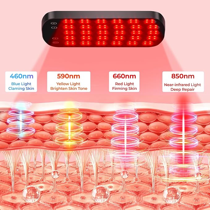 Red Light Therapy Panel, 460/590/660/850nm 4-Color Light Mode, 120 LEDs Facial Infrared Light Therapy Devices with Lighted Makeup Mirror, Timer, Portable Red Light Therapy for Face, Body, Pain Relief Morfone