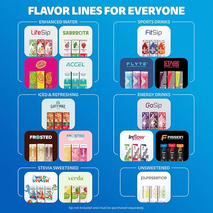 Cirkul 40oz. Lilac Stainless Steel Tumbler with Handle, All-Day StrawSip™, Double-Wall Insulated