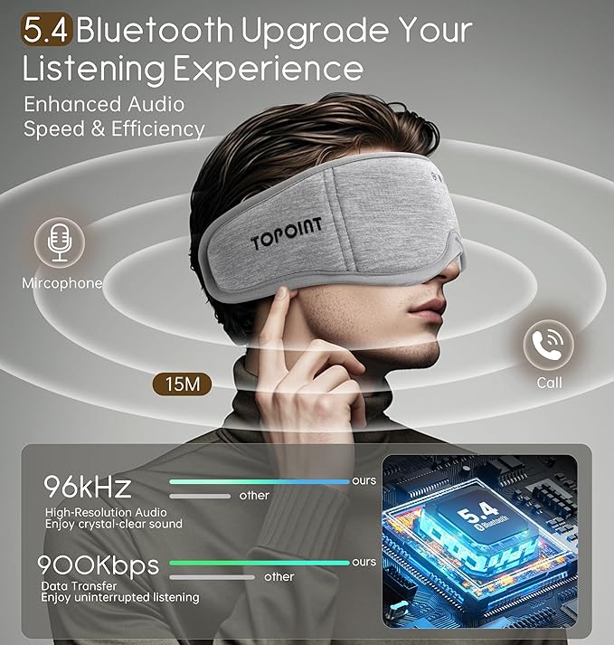 Sleep Mask with Headphones Bluetooth 5.4, TOPOINT 3D Eye Mask Blackout with Soft Bamboo Cotton for Side Sleepers Women Men, Sleep Headphones Earphones HD Speaker Microphone for Travel Meditation Gift - Bloomnest