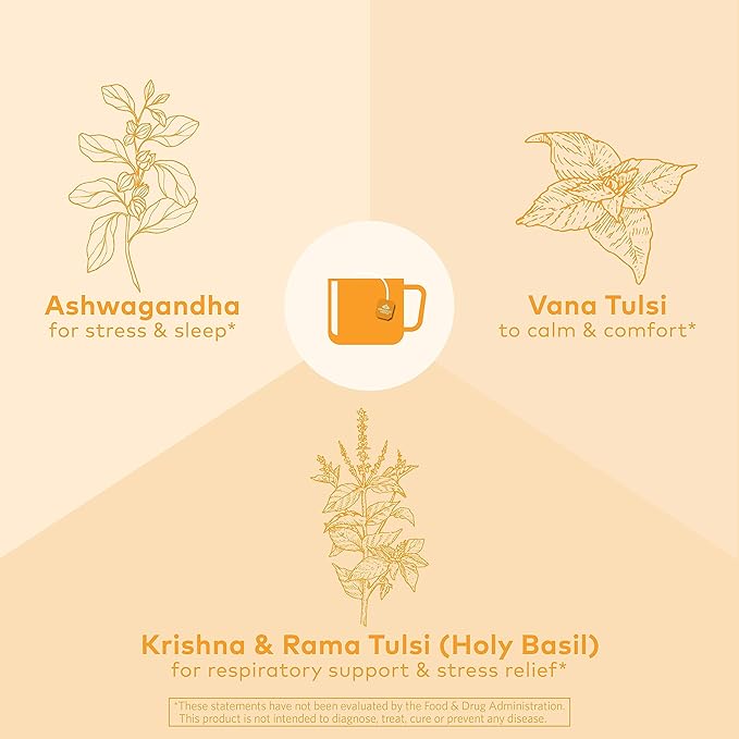 ORGANIC INDIA Calming Tulsi Ashwagandha Herbal Tea - Holy Basil Tea with Ashwagandha Root, Supports Restful Sleep - Adaptogen, Vegan, USDA Certified Organic, Non-GMO - 18 Infusion Bags, 3 Pack - Bloomnest
