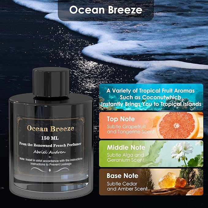 Car Air Freshener Refill — French-Inspired Fragrance for a Healthier Driving Experience(Oceans) - Bloomnest