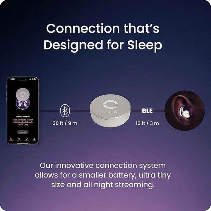 Ozlo Sleepbuds® | Comfortable Side Sleeper Headphones | Up to 10 Hours of Bluetooth LE Streaming | Science-Backed Sleep Sounds | Snore Blocking Comfortable Earbuds - Bloomnest