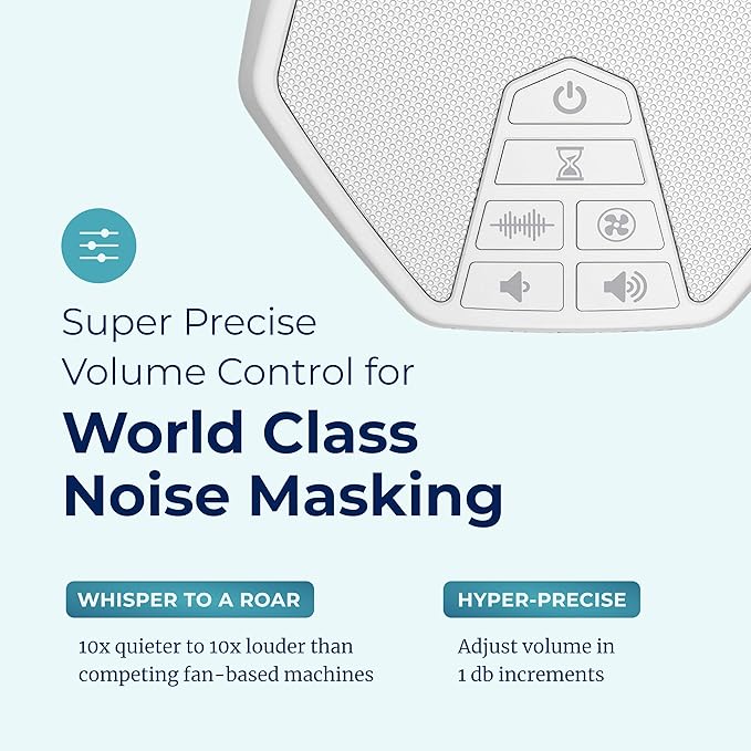 Adaptive Sound Technologies LectroFan EVO White Noise Machine - Compact Sleep Sound Machine for Bedroom, Travel, Study & More - 22 Non-Looping Fan, White & Ocean Noise Variations - White - Bloomnest
