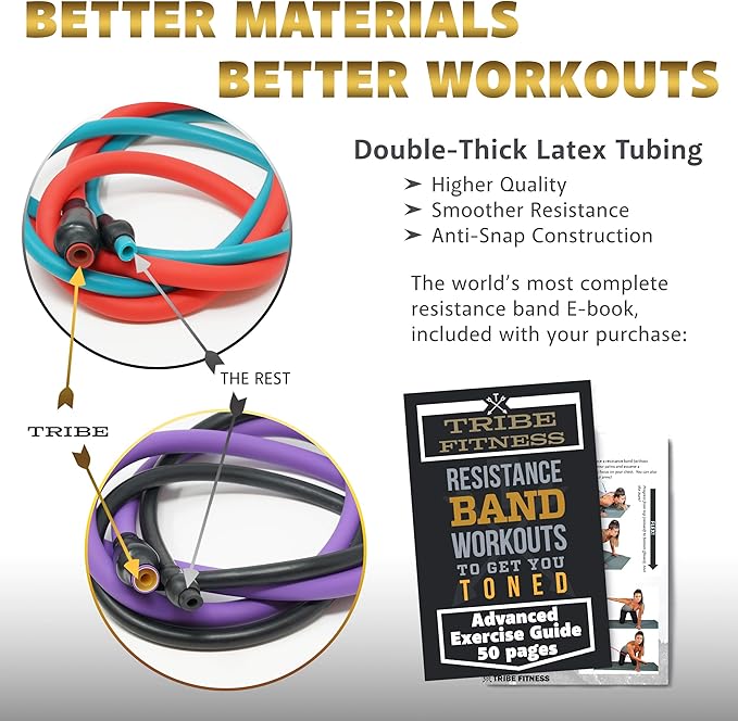 Resistance Bands Set for Men, Women, Exercise & Workout. Fitness Bands for Leg & Bicep Work. Workout Bands for Working Out. Stretch Bands for Physical Therapy. Strength Bands. Elastic Weight Training. - Bloomnest