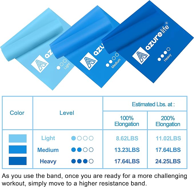 Resistance Bands,Professional Long Non-Latex Elastic Stretch Bands,Exercise Bands for Physical Therapy, Yoga, Pilates, Rehab, at-Home or The Gym Workouts, Strength Training - Bloomnest