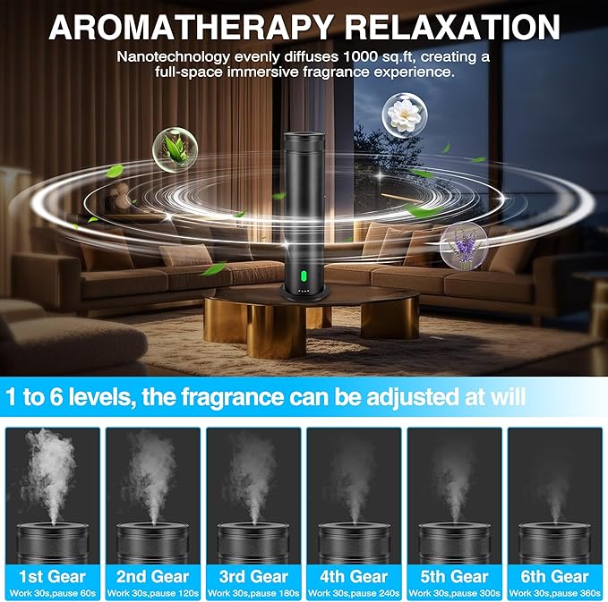 Waterless Scent Diffuser Starter Kit - Suitable for Home and Hotel Series Air Diffuser, 800 Square Inches of Coverage, 5 Kinds of Scented Essential Oils, Remote Control - Bloomnest