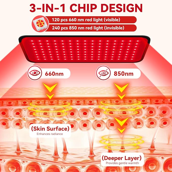 Red Light Therapy for Face Body, 2-in-1 Red Light Panel Device with Belt, 660nm & 850nm Near Infrared Light Therapy Lamp with Remote Control, 5 Adjustable Brightness & Timer, Gift for Women Men Puroth