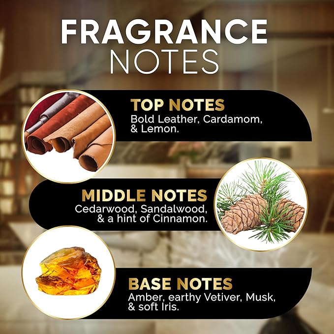 Luxury Hotel Diffuser Oil for Hotels and Homes - Aromatherapy Oils for use with an Essential Oil Diffuser at Home - Fragrance-Scent Diffuser Oil Blend (The Penthouse) 4.05fl oz (120ml) - Bloomnest