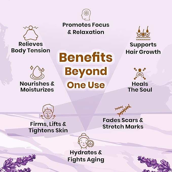 My Ace Lavender Essential Oil – 100% Pure & Natural, Steam Distilled from Lavender Flowers – Premium Grade Undiluted Oil for Diffuser, Aromatherapy, Soap & Candle Making - 16 fl oz MyAce