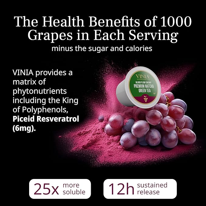 VINIA Premium Matcha + Green Tea K-Cup Pods, Made with Organic Tea, Infused with Piceid Resveratrol for Heart Health, Nitric Oxide, Physical Energy, Alertness, Blood Flow, Keto, Kosher, NON-GMO. 30 Ct - Bloomnest