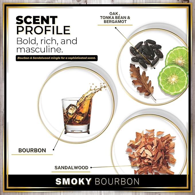 Urban Naturals Car Air Freshener Smoky Bourbon Scent Diffuser, Long Lasting Car Fresheners Made in USA, Odor Eliminating Technology, Hanging Auto Accessories + Vent Clip (1 Pack) - Bloomnest
