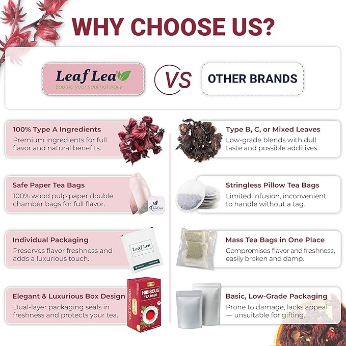 LeafLea 120 Hibiscus Tea Bags, 100% Pure Natural Hibiscus Flowers Herbal Tea, Natural Red Hibiscus Flower Tea, Te de Hibisco, Caffeine-Free, No Sugar, Vegan, Non-GMO, Rich in Flavor & Color, Pack of 3 - Bloomnest
