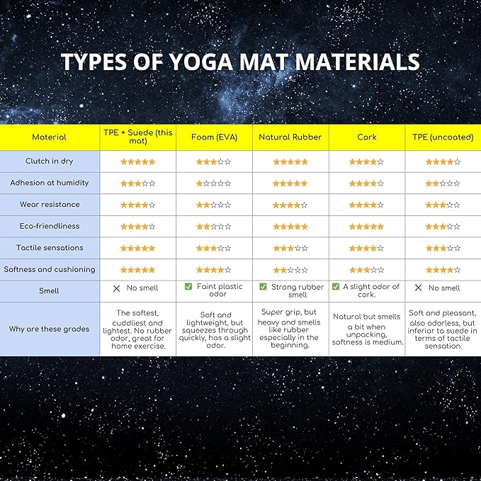 Yoga Mat With Strap 5mm Non Slip Suede & TPE - Beige Eco-Friendly Fitness & Exercise Mat for Home Gym, Pilates, Hot Yoga, and Meditation - Lightweight Durable 72 x 24 inch Workout Mat for Women, Men - Bloomnest