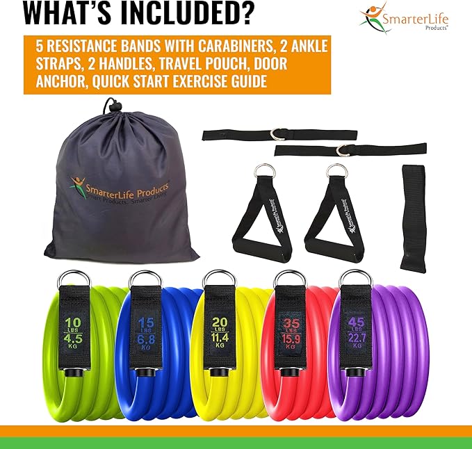 SmarterLife Resistance Bands with Handles, Physical Therapy Strap, Exercise Band to Tone Arms, Legs, Chest, Booty - 5 Exercise Bands with Handles, Ankle Straps, No-Slip Door Anchor, Storage Bag - Bloomnest