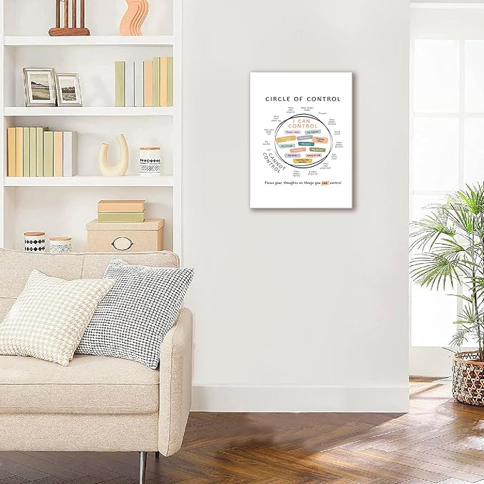 Framed Mental Health Circle Canvas Art Wall Decor, Inspirational Short Sentences Wall Art, Positive Motivational Picture Prints for Office Study Classroom Living Room – 12x16in - Bloomnest