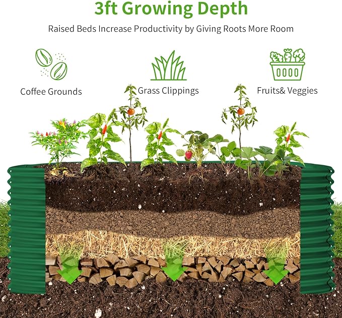 Land Guard 6x3x3ft Oval Galvanized Raised Garden Beds, Large-Capacity Metal Planter Box Outdoor, Durable Deep Raised Garden Bed 3ft Tall, Raised Beds for Gardening Vegetables, Forest Green - Bloomnest