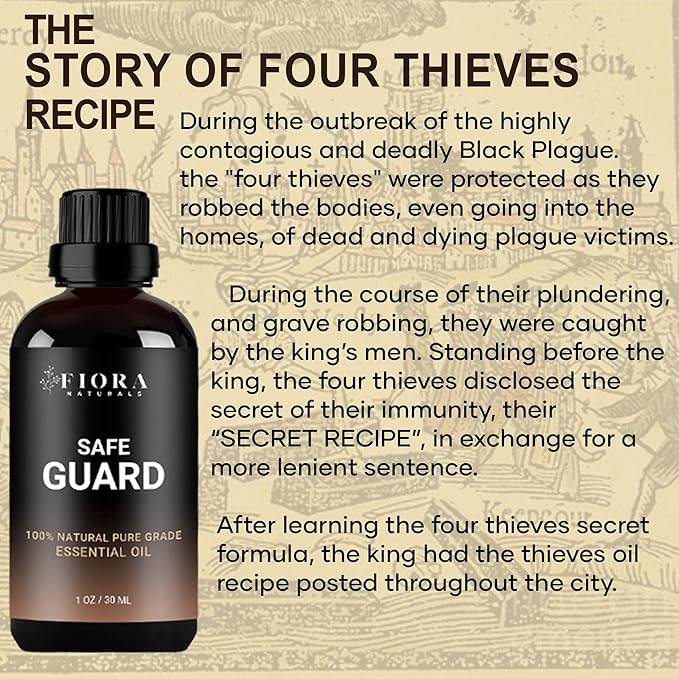 Immunity Essential Oil Blend for Health Shield Aromatherapy with Clove Cinnamon Lemon Rosemary & Eucalyptus Oil - Thieves and Robbers Safeguard Oil - Immune Support Blend - Diffuse or Apply - Bloomnest
