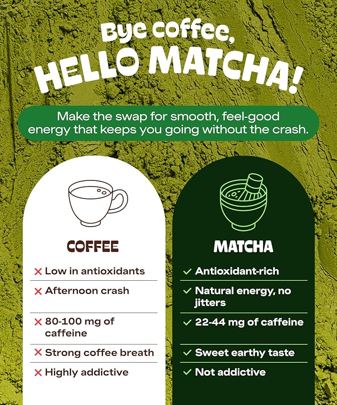 MATCHA DNA Certified Organic Matcha Green Tea Powder (16 oz TIN CAN) - Bloomnest