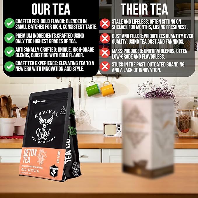 Revival Tea Company Herbal Tea - Hand Blended Craft Bold Flavor | Loose Leaf or Tea Bags | Organic and Caffeine Free (Tea Bags, Detox Tea) - Bloomnest