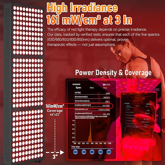 Red Light Therapy for Body and Face, 630nm 660nm 810 nm 830nm 850nm Near Infrared Light Panel with Adjusteble Stand and Timer,300LEDs for Home Use (Black) Home