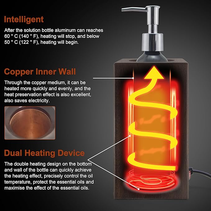 Walnut Wood Massage Oil Warmer Automatic Heating Faster with 2 Massage Oil Pump Bottles Lotion Warmer Dispenser Heated 122-140°F Suitable for Salon Spa Electric Oil Warmer Massage Elitzia ETOH01 - Bloomnest