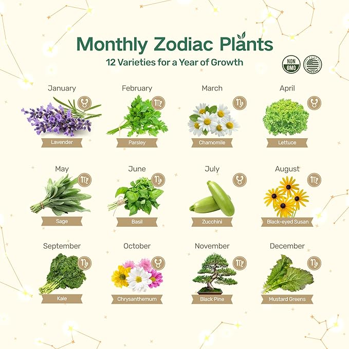 LUSH&DEW Zodiac Garden Seed Bank, 12 Varieties Non-GMO USA-Sourced Heirloom Herb Flower Seeds with Moon Calendar, Gardening Gift for Women Men, Witchcraft Supplies, Earth Sign (Taurus Virgo Capricorn) - Bloomnest