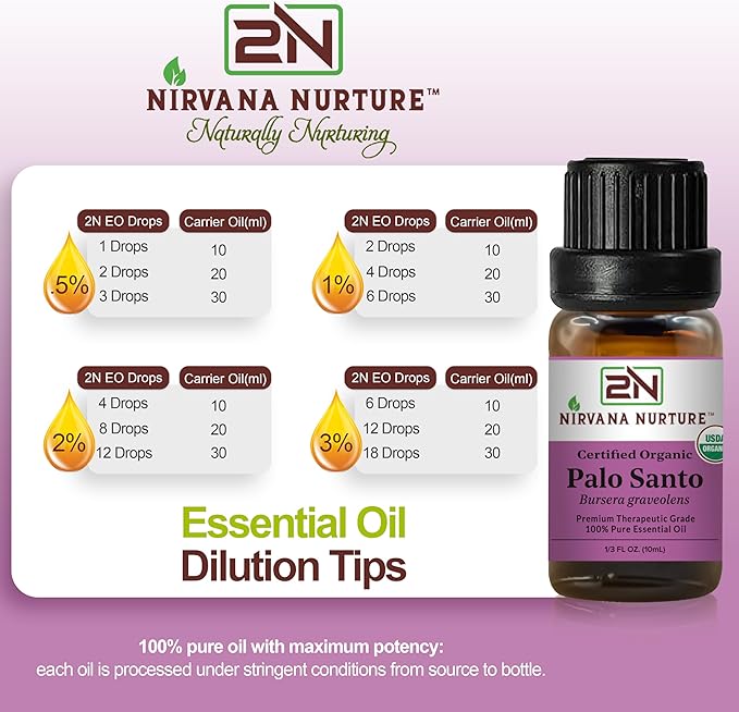 Palo Santo Essential Oil, USDA Certified Organic, 100% Pure Undiluted, Aromatherapy Oil for Diffuser, Hair & Skin Care NirvanaNurture