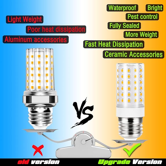 ALIDE E26 100 Watt Equivalent LED Candelabra Corn Bulbs,2700K Warm White,E26 E27 12W LED Light Bulbs 1200LM for Ceil Fan Chandelier Pendant Lighting,Non-dimmable,4 Pack - Bloomnest