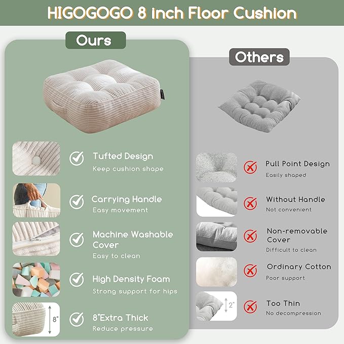 8" Washable Floor Pillow Cushion for Adults, Meditation Cushion Pillow, Large Square Floor Sitting, Removable Tufted Corduroy Cover, for Tatami Living Room or Yoga, 22x22 Inch, 2Pack, Machine Washable - Bloomnest