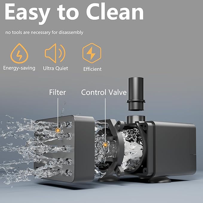 alizzy 50GPH Submersible Water Pump(180L/H, 3w) with USB Plug, Ultra Quiet Water Fountain Pump with 2.6ft. High Lift and 5ft. wire for Aquarium, Fish Tank, Water Feature, Pet Fountain and Hydroponics - Bloomnest