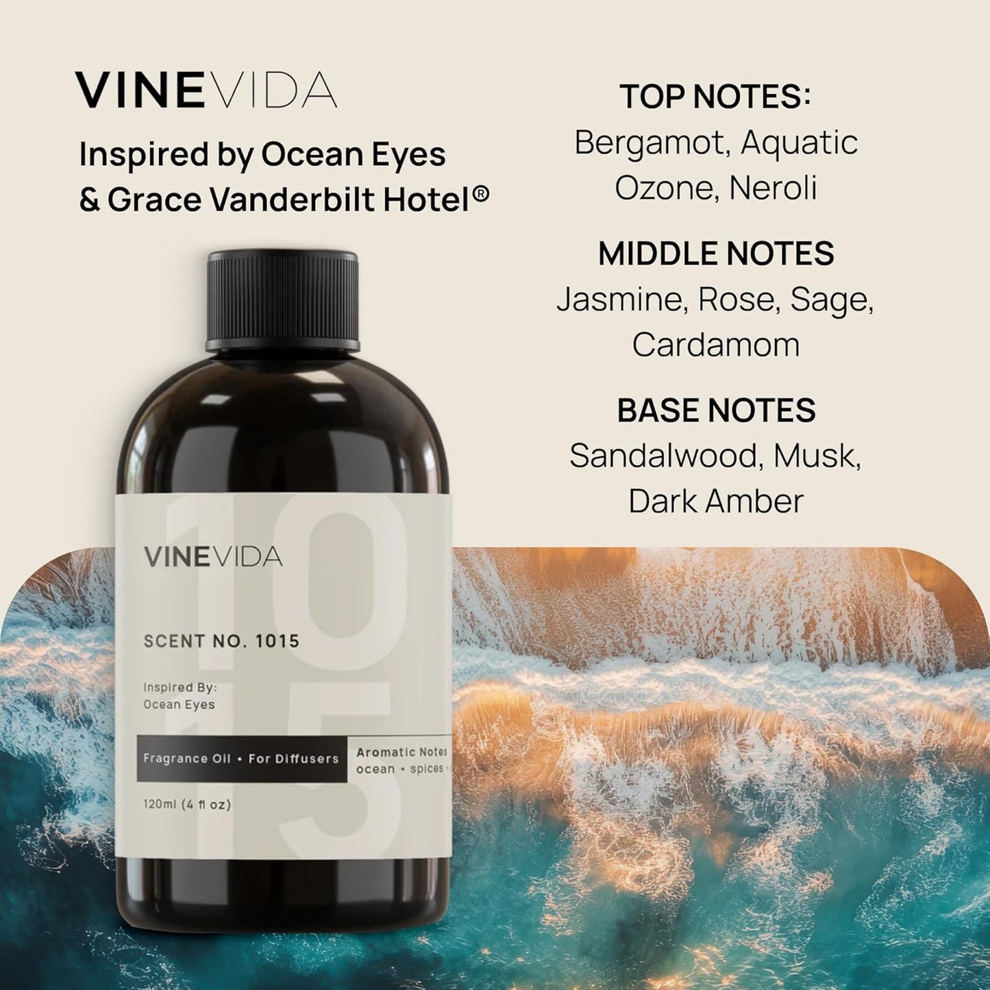 VINEVIDA (4oz) Hotel Fragrance Diffuser Oil - Hotel Scents Diffusers for Home - Cold Air Diffuser Oil - Hotel Scent Essential Oil - Scent No.1015 Inspired by Grace Vanderbilt Hotel