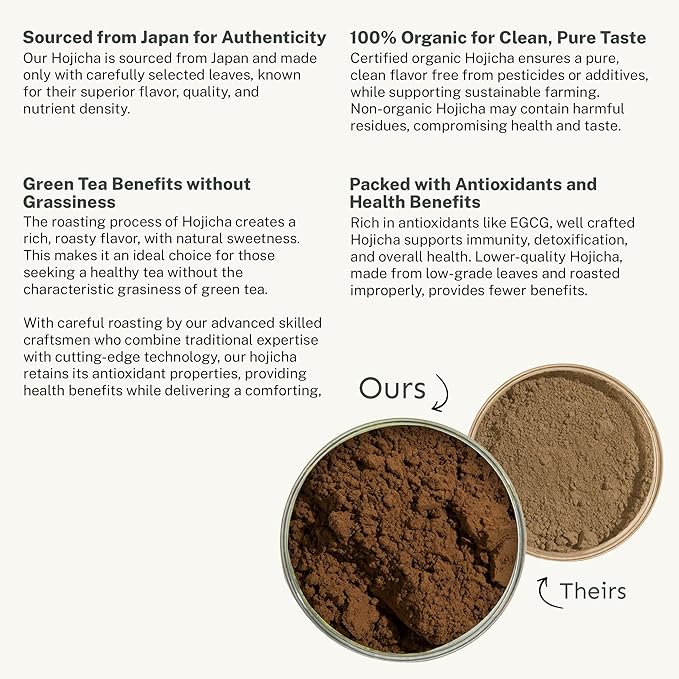 Yu Tea Organic Hojicha Green Tea Powder, 30 Instant Packets | Rich in Antioxidants & EGCG | Pure Japanese Roasted Green Tea | Low Caffeine & Unsweetened Matcha Alternative | Single Serve Sticks - Bloomnest