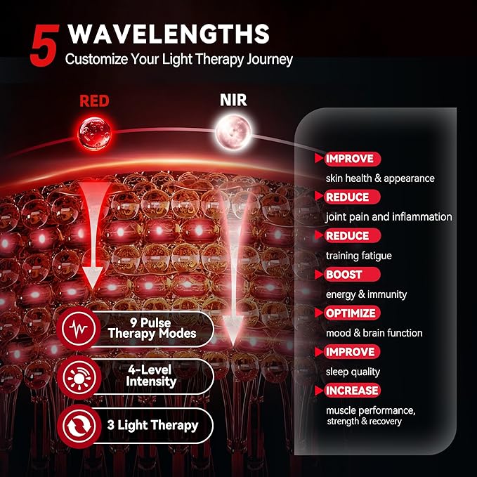 Red Light Therapy Panel, Multiple Adjustable Light Therapy for Body and Face with Timer and Remote, 70 LEDs, Touch Screen Red Near Infrared Light Panel 630-940nm for Skin Health, Energy, Recovery HOME
