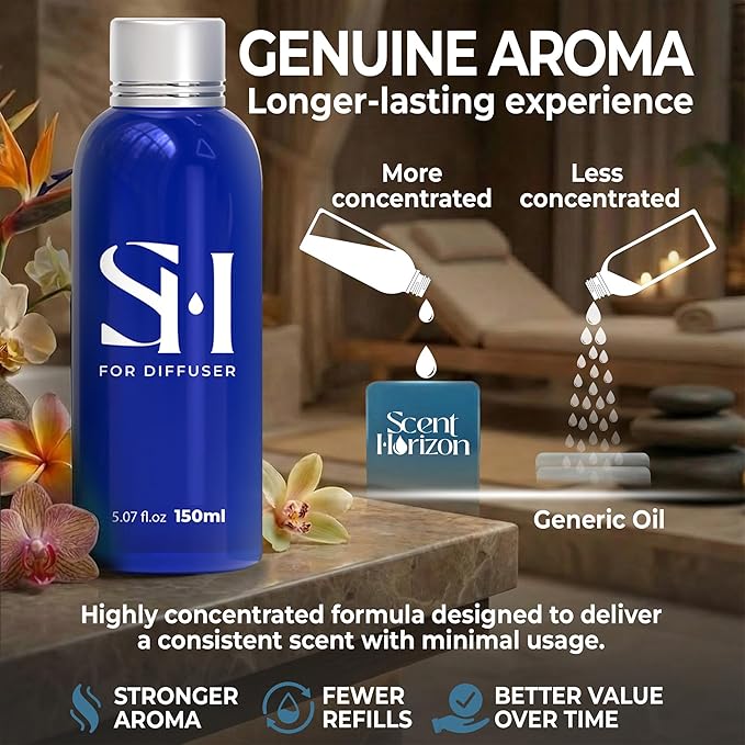 Inspired by Ritz-Carlton 5-Star Hotel No.1014 | Hotel Collection Diffuser Oil, 5.07 Fl oz, (150 ml) Scent Oil for Ultrasonic Diffuser and Waterless Diffuser, Luxury Highly Concentrated Fragrance Oil - Bloomnest