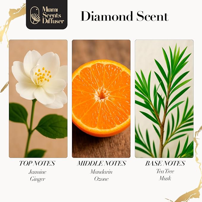 Diamond Scent Inspired by Encore Las Vegas Hotel 4 FlOz - 120 ml Essential Oils Aroma for Home Office Diffuser Luxury Fragance Refill Aromatherapy Fresh Blend of Jasmine Mandarin Tea Tree and Ginger MiamiScentsDiffuser