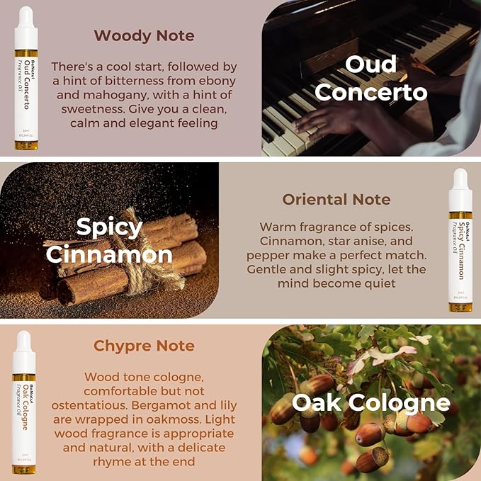 Benatu Gentleman Premium Fragrance Oils Set for Diffuser, Candle, Soap Making - Men Scents Aromatherapy Perfume Oil Gift for Home (Tobacco, Rum, Leather, Ebony, Spice Cinnamon, Oak Cologne) 6 Pcs - Bloomnest
