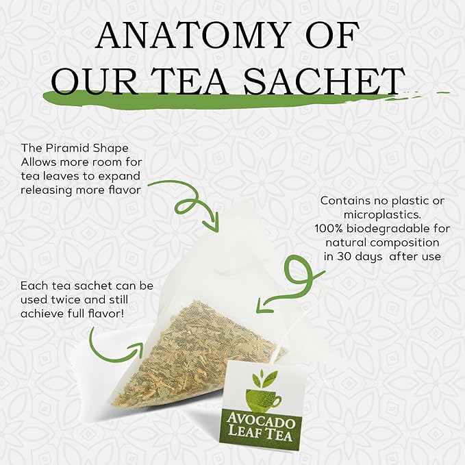 Avocado Leaf Tea Natural Leaf - 2 Pack - Caffeine-free, Healthy Herbal Tea | Immune Support | Cold Brew or Hot Tea-30 Tea Bags | 60 Servings (Gluten Free & Non-GMO) - Bloomnest