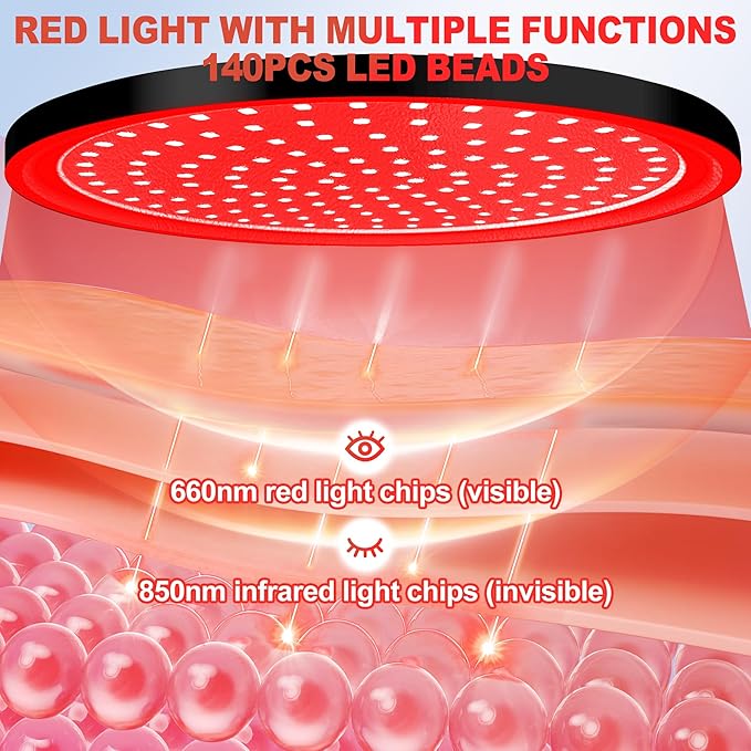 LanSuper Red Light Therapy for Body, Red Infrared Light Therapy Lamp with Stand, 660nm and 850nm Near Infrared Redlight Therapy, LED Red Light Therapy Device for Face and Full Body(140 Beads)-Black