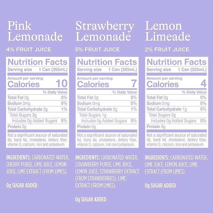 Spindrift Lemonade 3 Flavor Variety 20 Pack,12 Fl Oz (Pack of 20) - Bloomnest