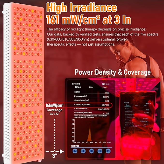 Red Light Therapy for Body and Face, 630nm 660nm 810 nm 830nm 850nm Near Infrared Light Panel with Adjusteble Stand and Timer,300LEDs for Home Use(White)