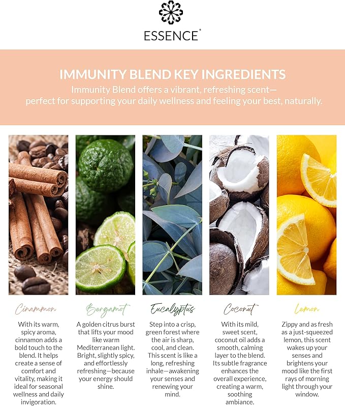 Essence Wearable Aromatherapy Nasal Diffuser – Immunity Blend Essential Oil Nose Ring Refresh Kit – Personal Scent Clip for Travel, Work & Everyday Use – Made in USA - Bloomnest