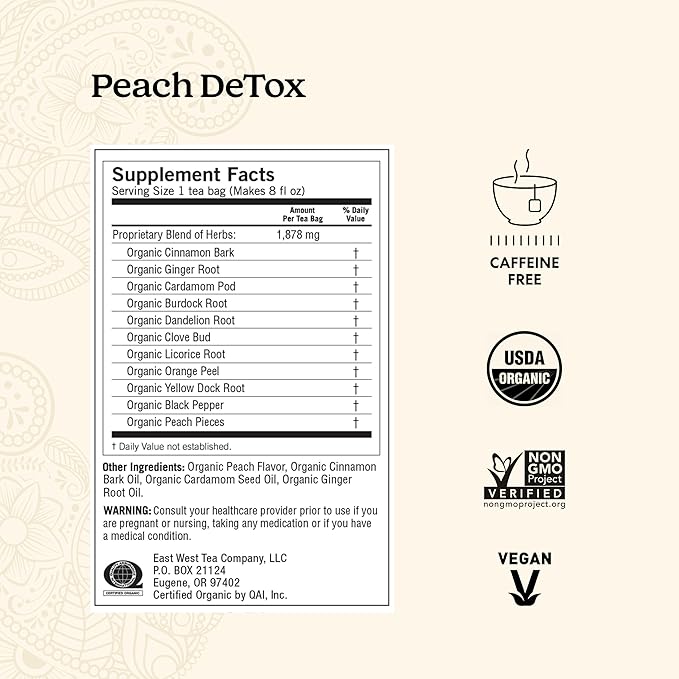 Yogi Herbal DeTox Variety Pack (3 Pack) Healthy Cleansing Formula - Caffeine Free - 48 Organic Tea Bags - Bloomnest